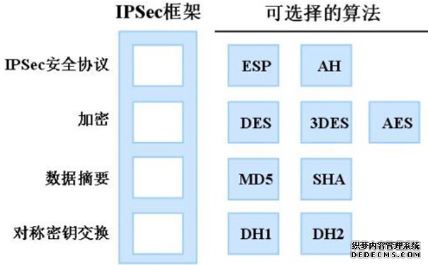 从“地理枢纽”到“价值枢纽” 南京物流再启新篇