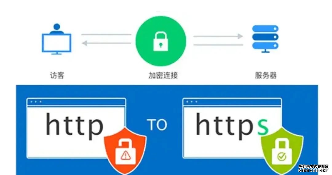 微信登录、手机银行都在用“词元”!这3个风险你必须知道→