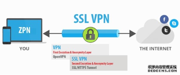 微软推送Win11 26H1四月更新:提升网络稳定性、改进安全启动